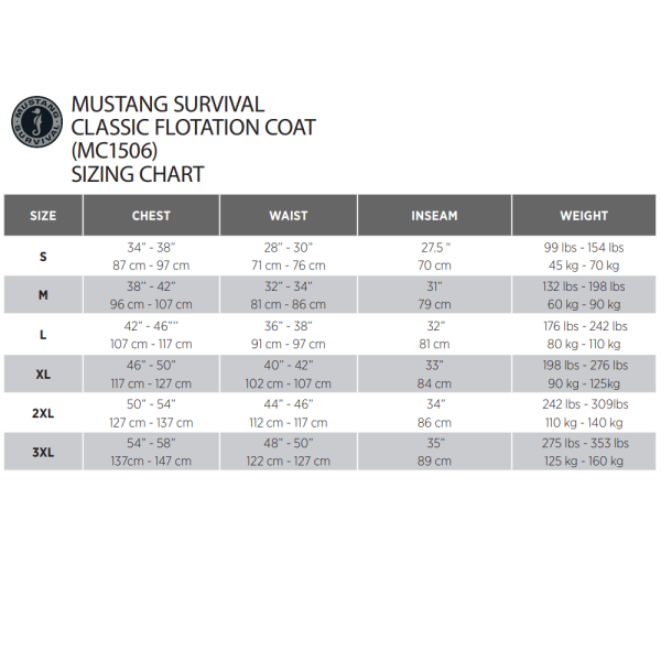 Classic Floatation Coat Size Chart