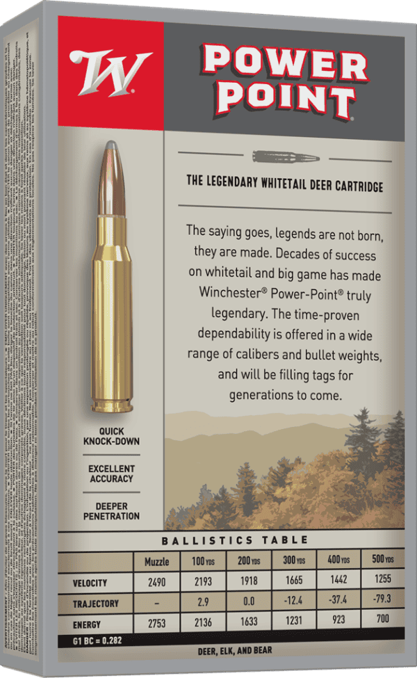 358 Winchester, 200 Grain