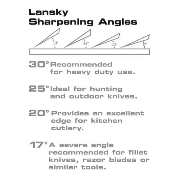 Lansky Professional System Precision Knife Sharpening Kit