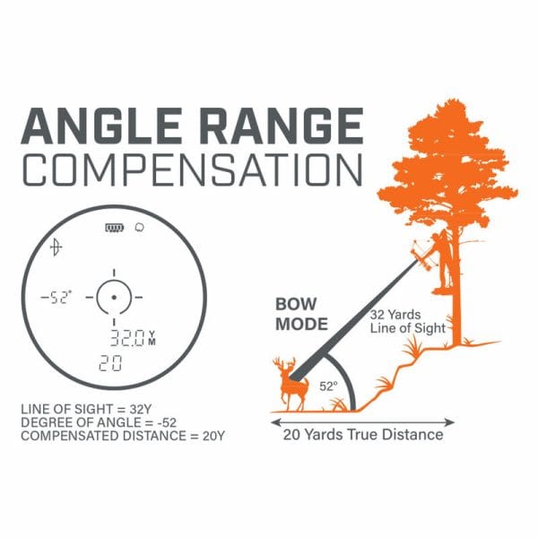 Bone Collector 1800 Laser Rangefinder - Image 8