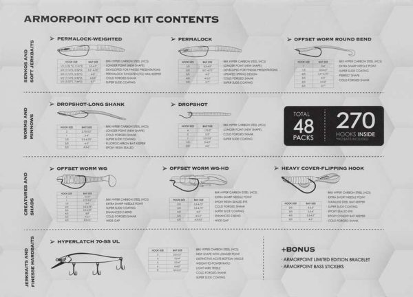 Fully Loaded OCD Tackle Storage System - Image 5