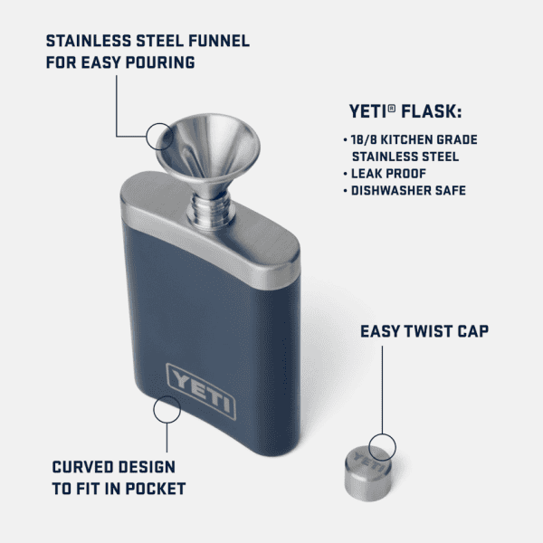 Yeti Flask Infographic